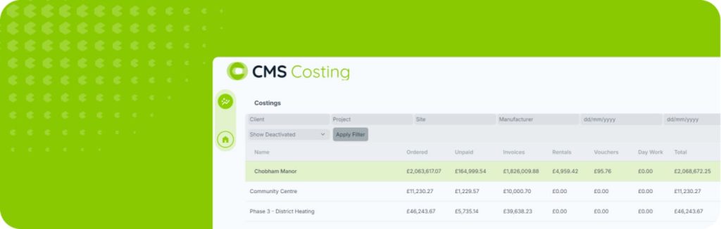 CMS costing dashboard