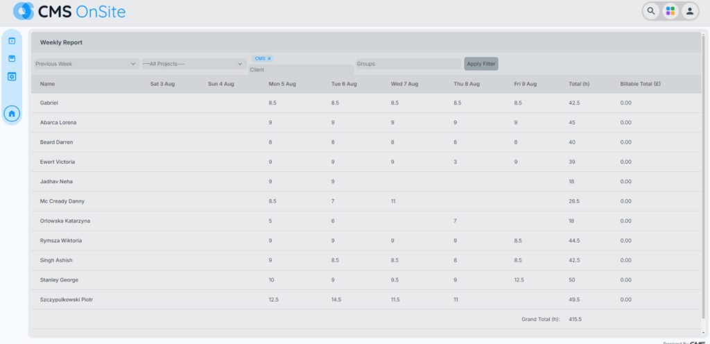 CMS on-site selfie dashboard