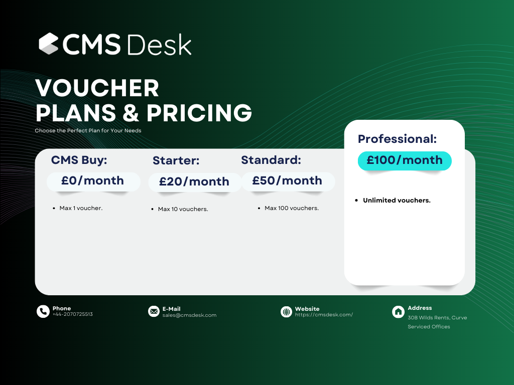 CMS Voucher price list