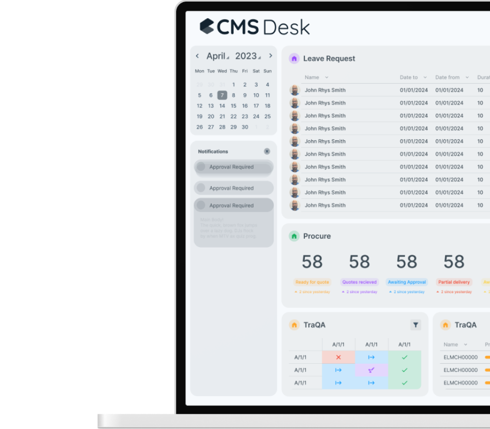 CMS Desk dashboard