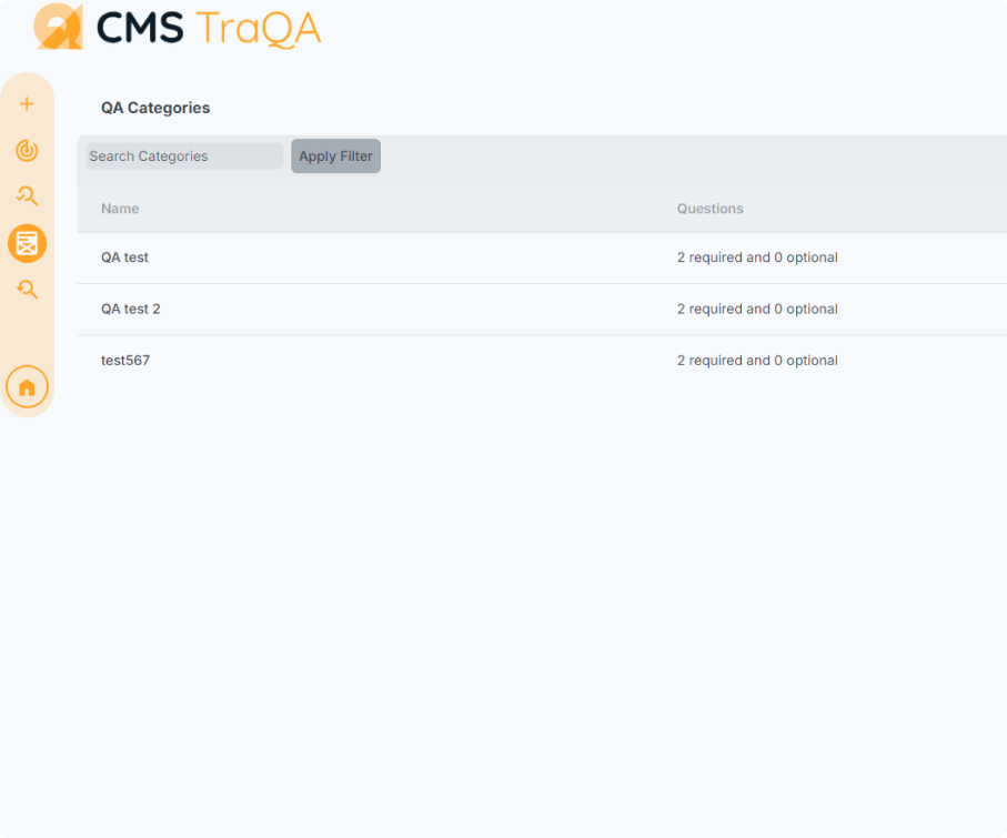 CMS TraQA dashboard