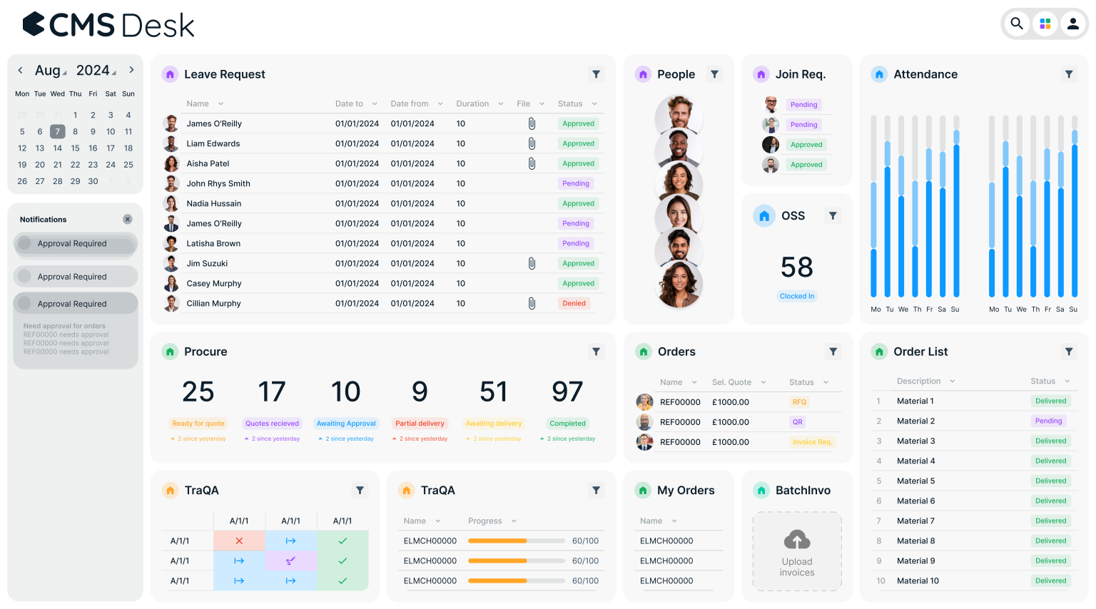 CMS Desk platform