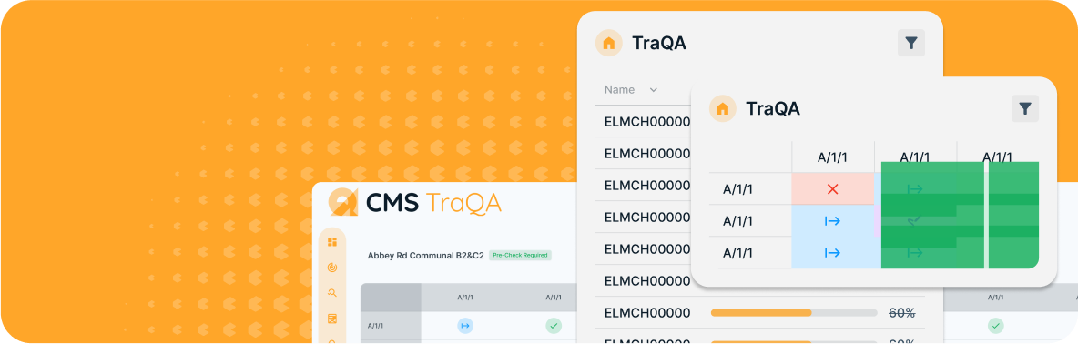 TraQA