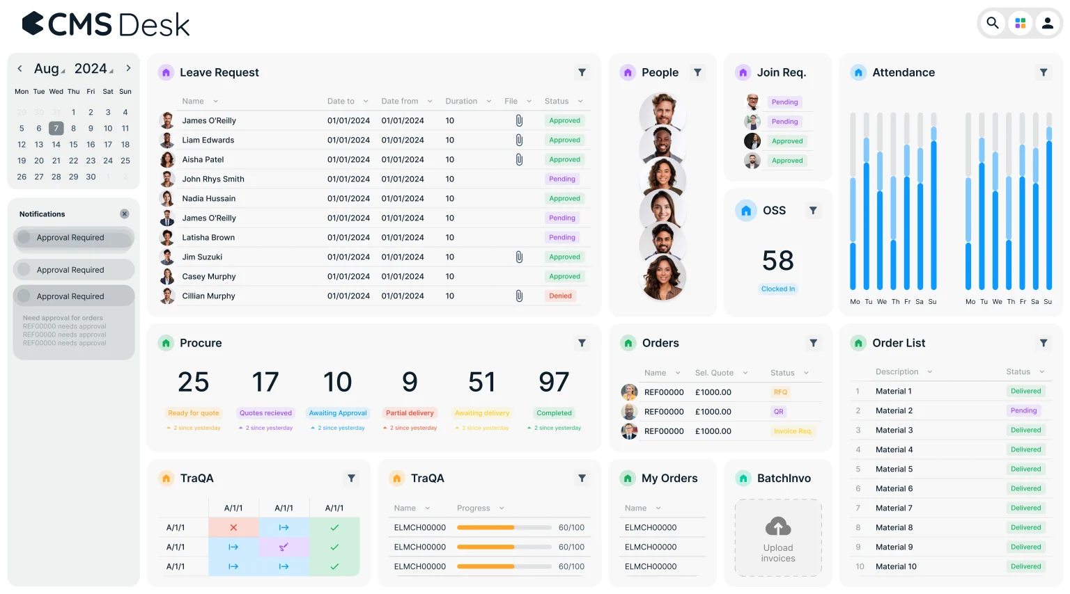 CMSDesk Dashboard