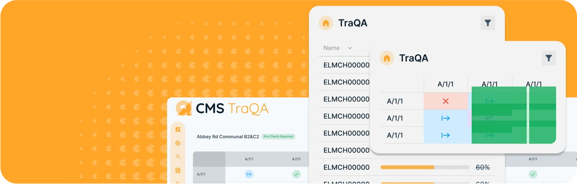 TraQA