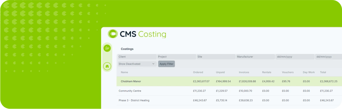 Costing