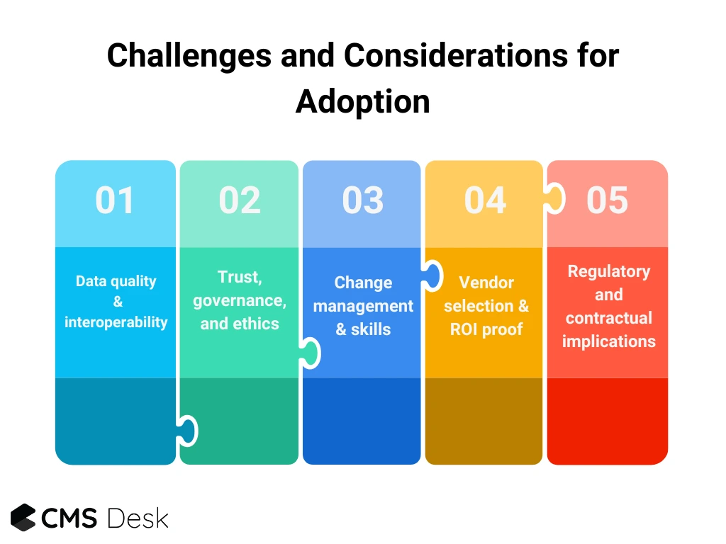 Challenges and Considerations for AI-powered analytics in construction