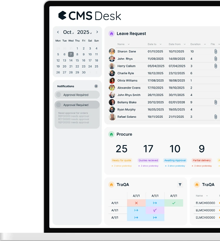CMS Desk dashboard