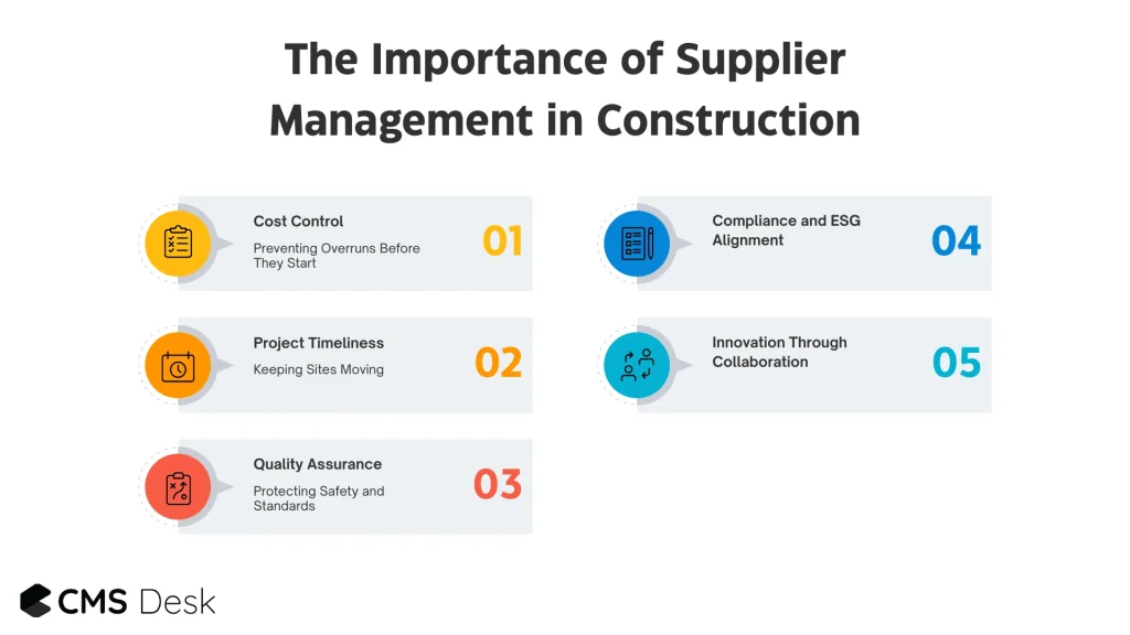 Supplier Management Strategies: How to Mitigate Risk & Ensure Supply Chain Continuity