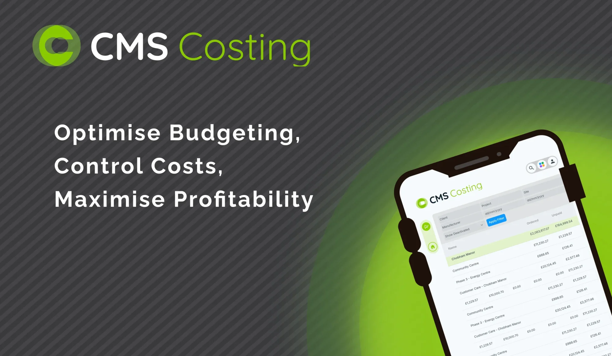 CMS Costing