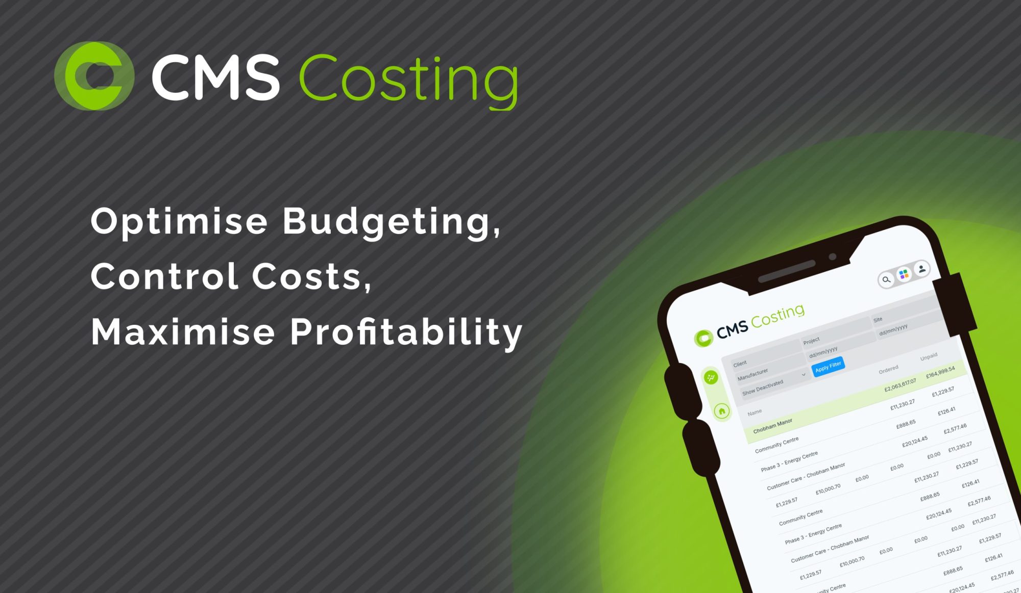 CMS Costing